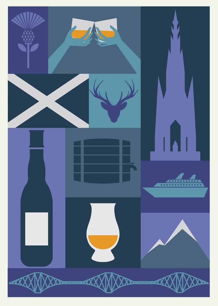 scotch whisky poster