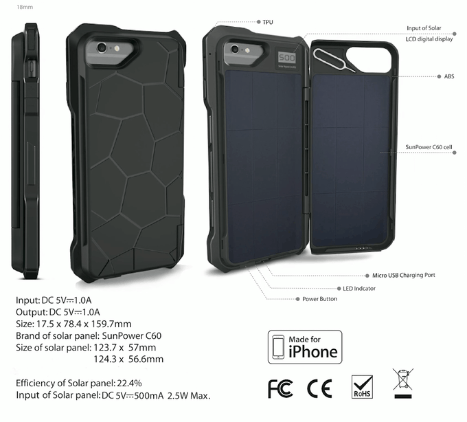 REVIEW Solar powered iPhone Sunny case InspiringTravellers